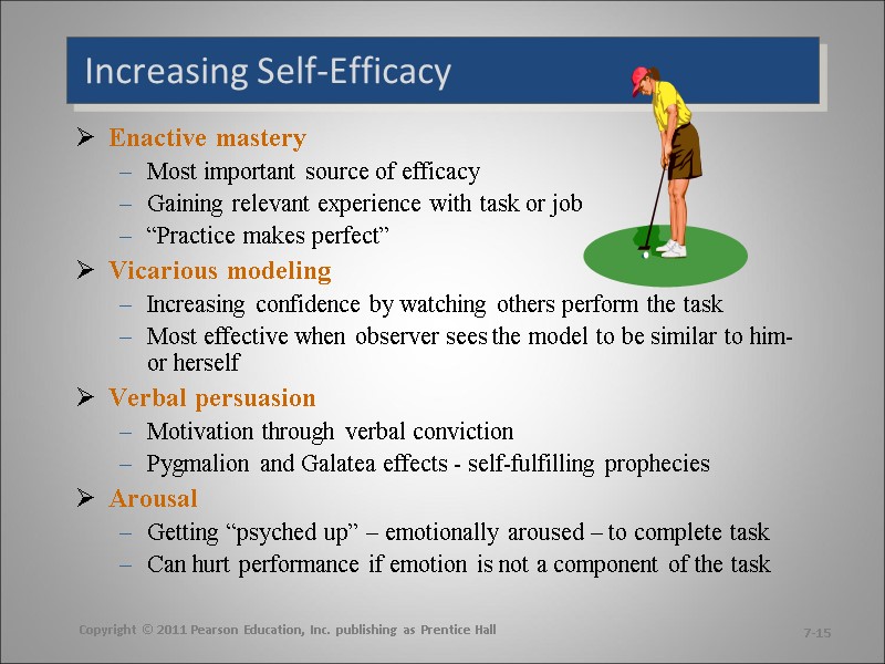 Increasing Self-Efficacy Enactive mastery Most important source of efficacy Gaining relevant experience with task